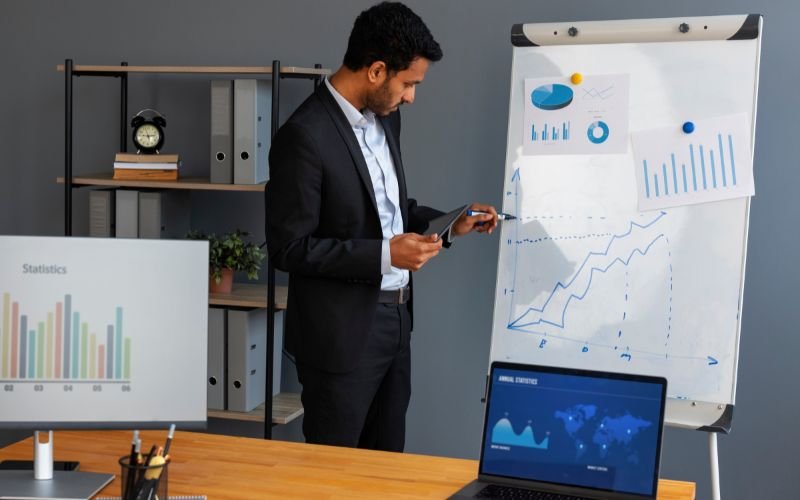 How Financial Reporting and KPIs Drive Business Growth